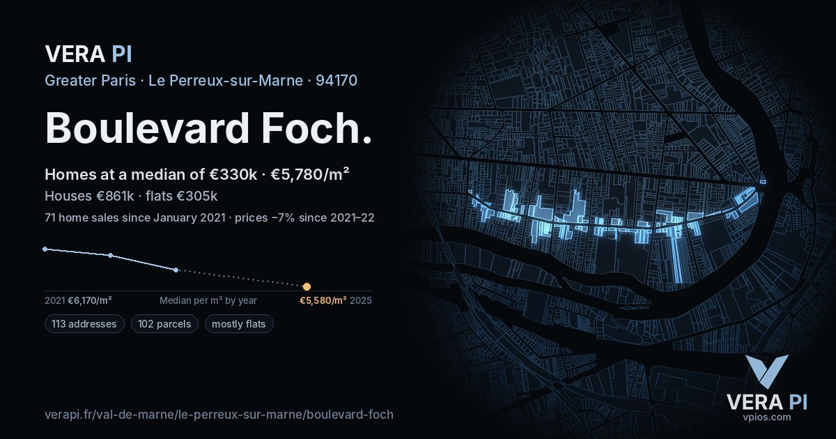 Boulevard Foch, Le Perreux-sur-Marne at night – every parcel coloured by the prices around it, the street's own parcels lit