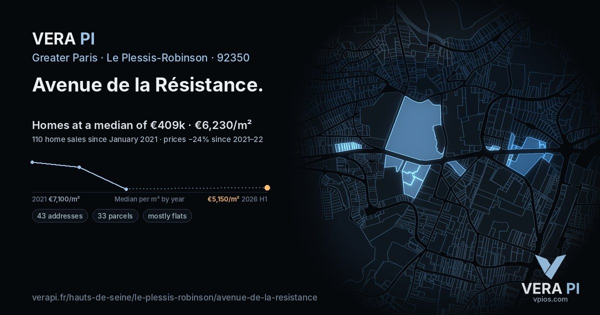 Avenue de la Résistance, Le Plessis-Robinson at night – every parcel coloured by the prices around it, the street's own parcels lit