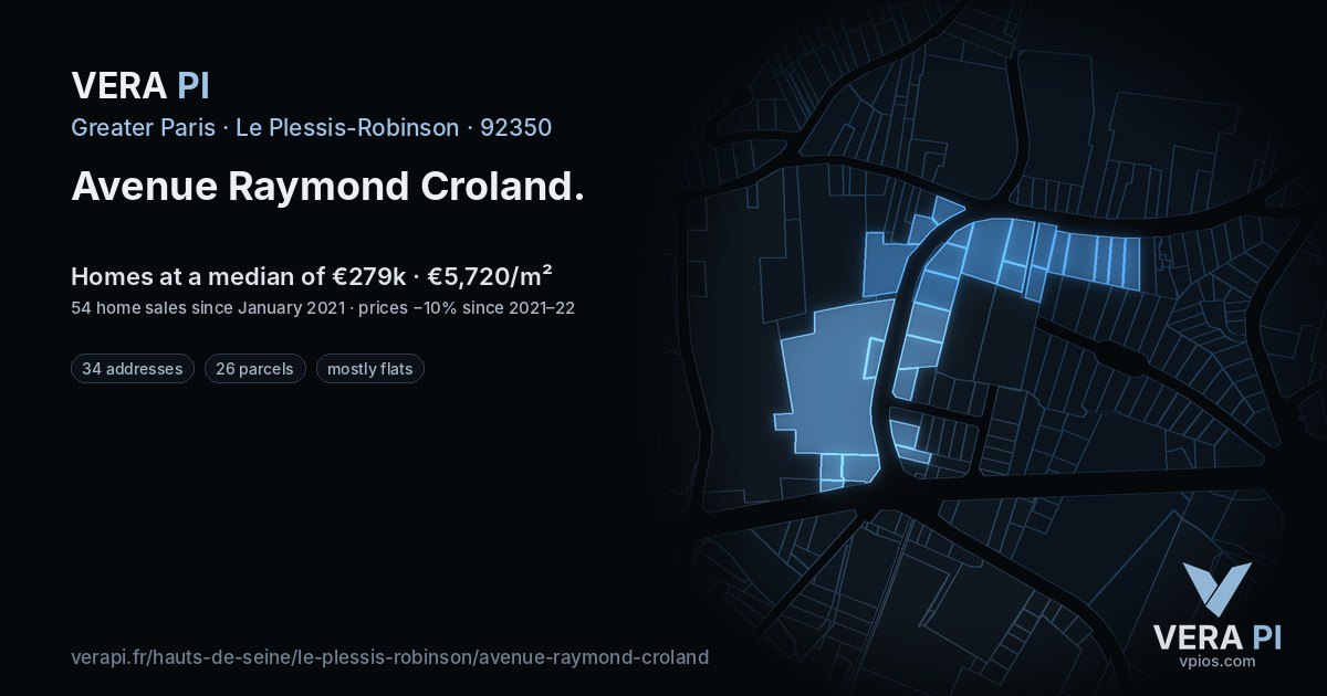 Avenue Raymond Croland, Le Plessis-Robinson at night – every parcel coloured by the prices around it, the street's own parcels lit