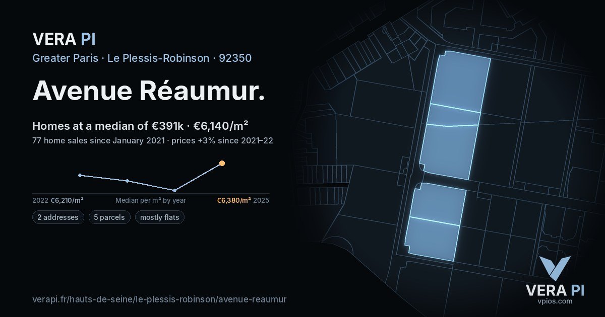Avenue Réaumur, Le Plessis-Robinson at night – every parcel coloured by the prices around it, the street's own parcels lit