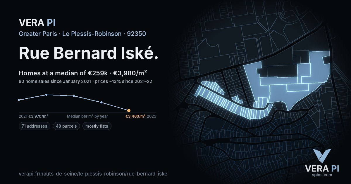 Rue Bernard Iské, Le Plessis-Robinson at night – every parcel coloured by the prices around it, the street's own parcels lit