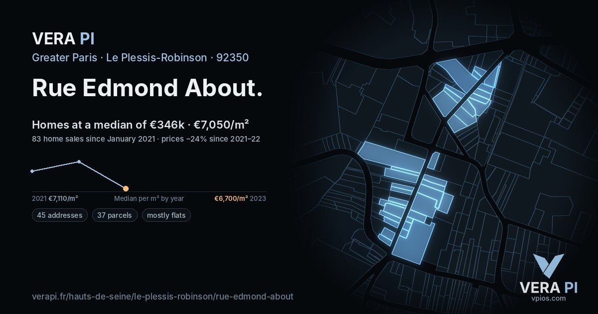 Rue Edmond About, Le Plessis-Robinson at night – every parcel coloured by the prices around it, the street's own parcels lit