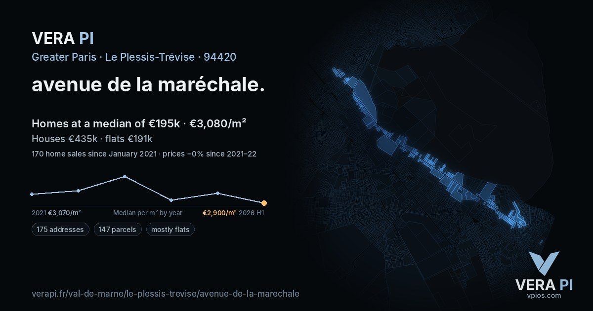 avenue de la maréchale, Le Plessis-Trévise at night – every parcel coloured by the prices around it, the street's own parcels lit