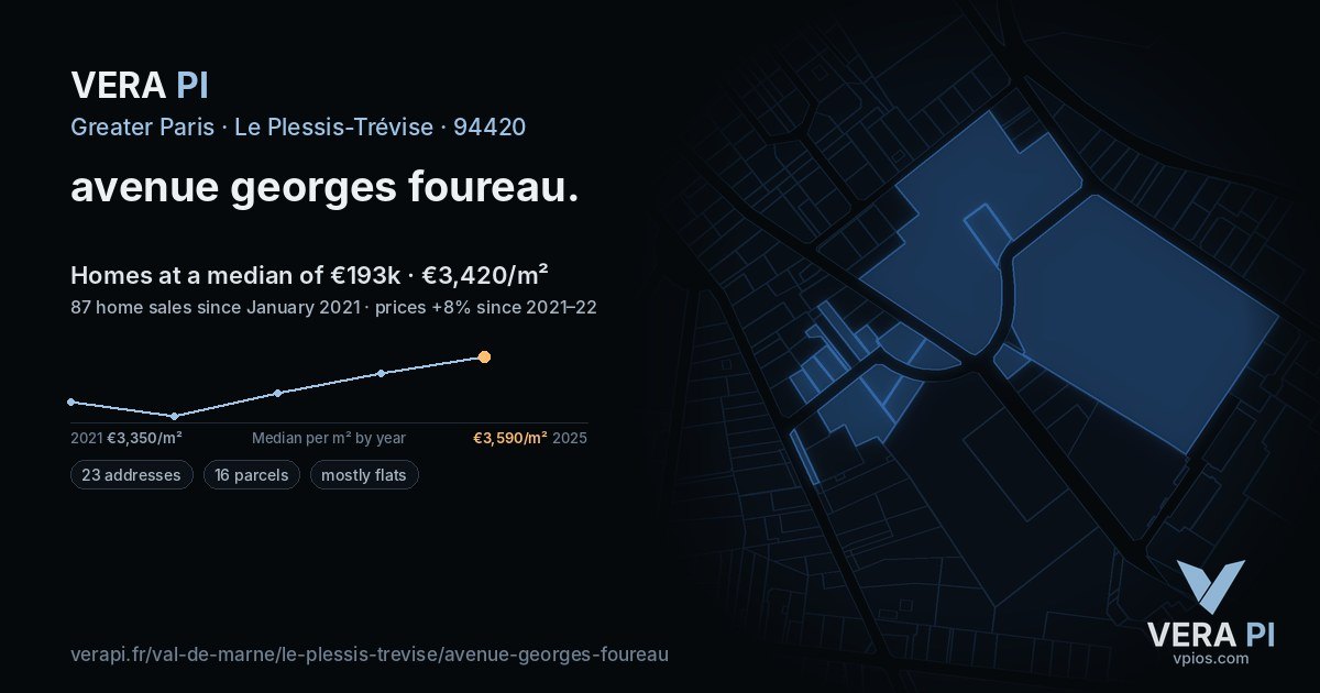 avenue georges foureau, Le Plessis-Trévise at night – every parcel coloured by the prices around it, the street's own parcels lit