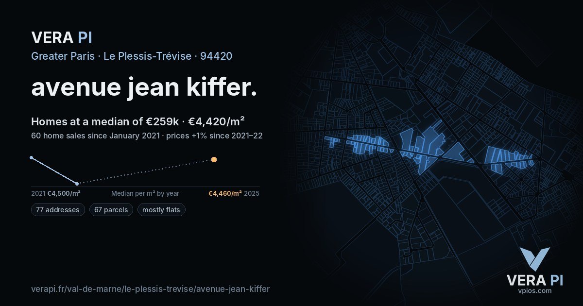 avenue jean kiffer, Le Plessis-Trévise at night – every parcel coloured by the prices around it, the street's own parcels lit
