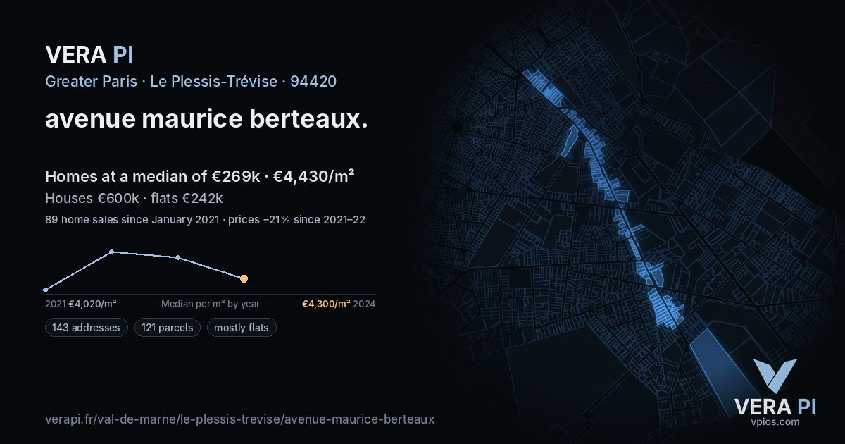 avenue maurice berteaux, Le Plessis-Trévise at night – every parcel coloured by the prices around it, the street's own parcels lit