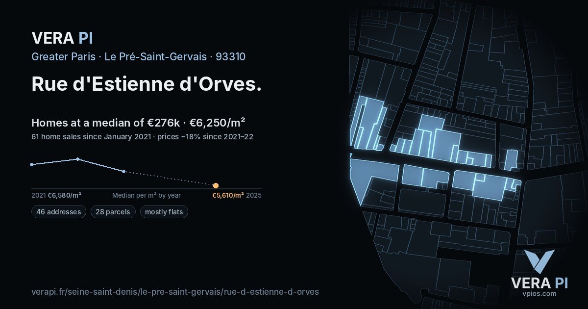 Rue d'Estienne d'Orves, Le Pré-Saint-Gervais at night – every parcel coloured by the prices around it, the street's own parcels lit