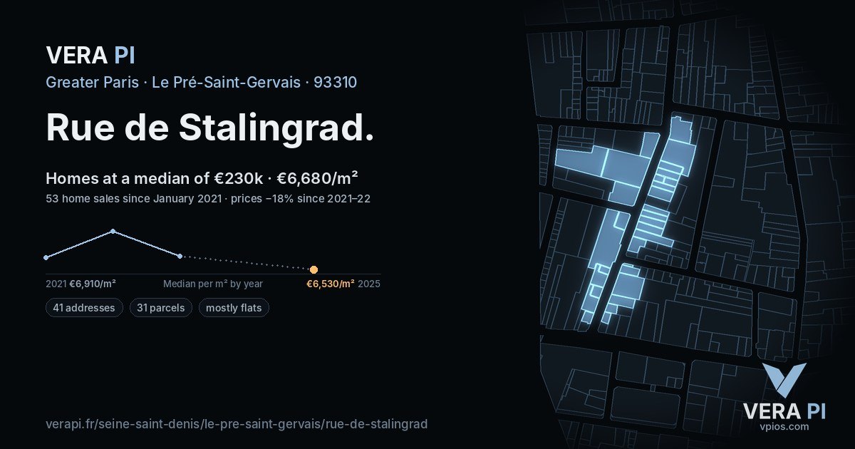 Rue de Stalingrad, Le Pré-Saint-Gervais at night – every parcel coloured by the prices around it, the street's own parcels lit