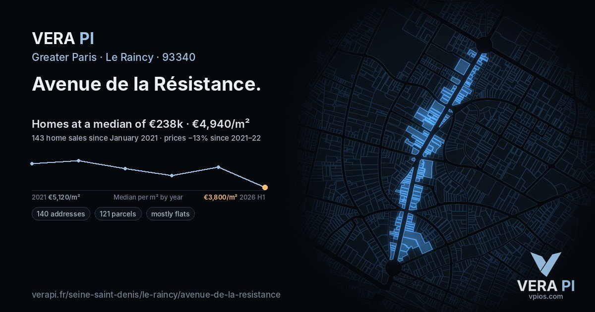Avenue de la Résistance, Le Raincy at night – every parcel coloured by the prices around it, the street's own parcels lit