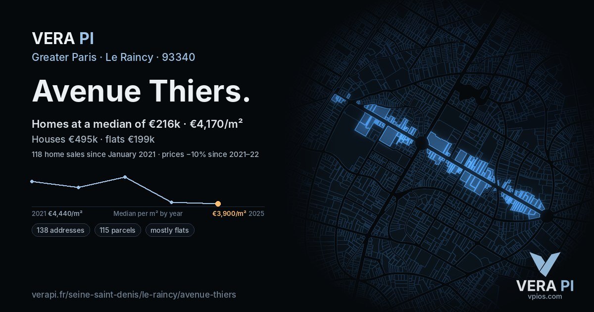 Avenue Thiers, Le Raincy at night – every parcel coloured by the prices around it, the street's own parcels lit