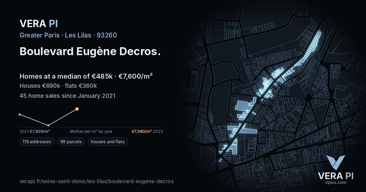 Boulevard Eugène Decros, Les Lilas at night – every parcel coloured by the prices around it, the street's own parcels lit