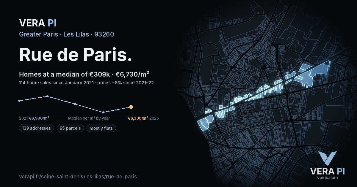 Rue de Paris, Les Lilas at night – every parcel coloured by the prices around it, the street's own parcels lit