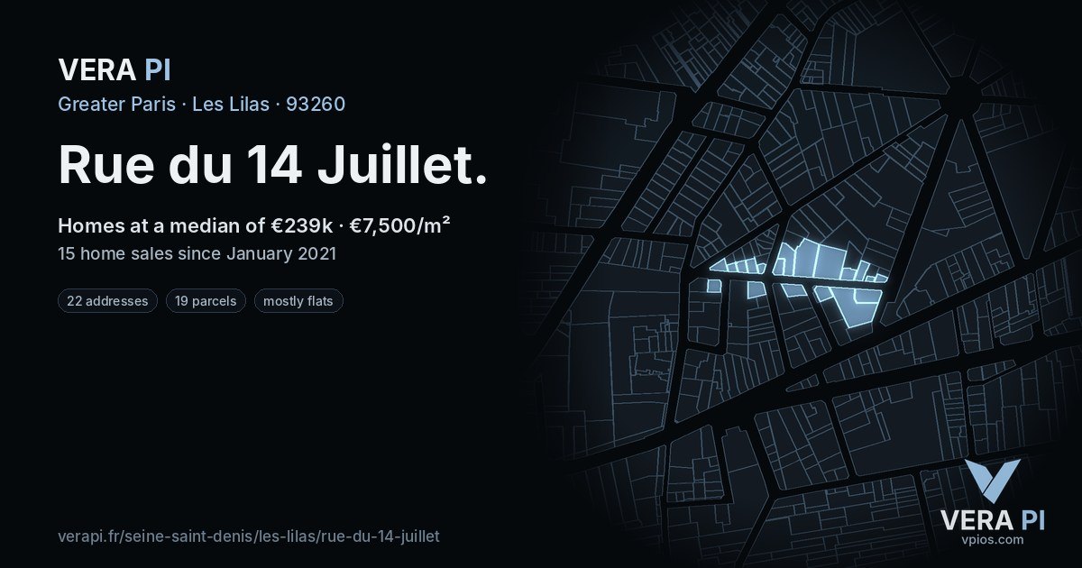 Rue du 14 Juillet, Les Lilas at night – every parcel coloured by the prices around it, the street's own parcels lit