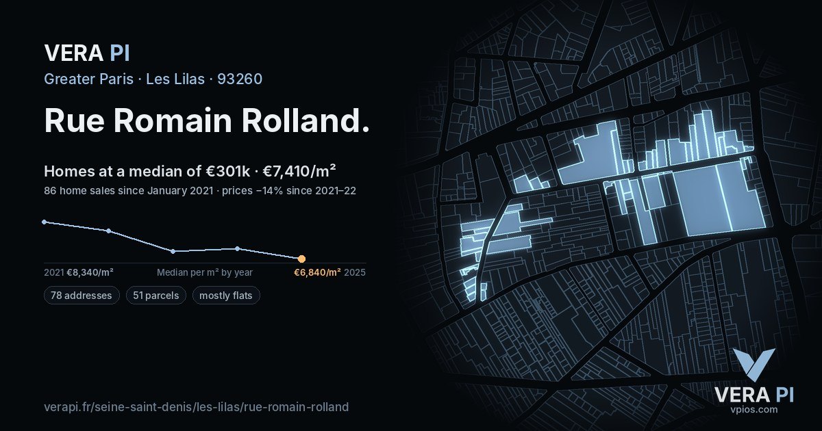 Rue Romain Rolland, Les Lilas at night – every parcel coloured by the prices around it, the street's own parcels lit