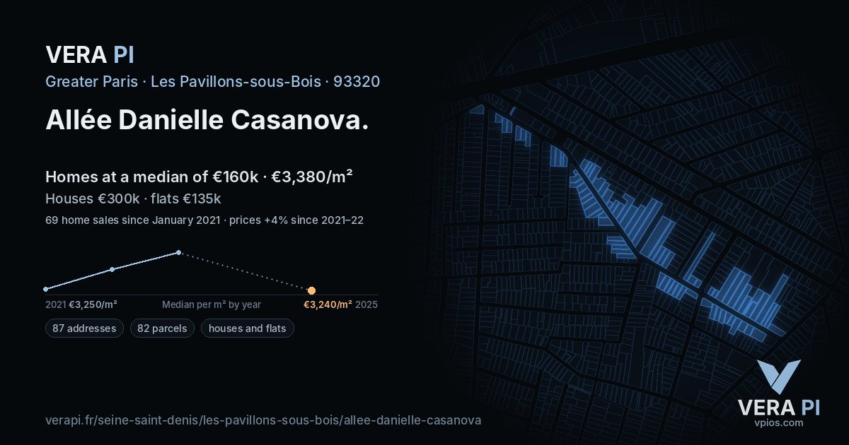 Allée Danielle Casanova, Les Pavillons-sous-Bois at night – every parcel coloured by the prices around it, the street's own parcels lit
