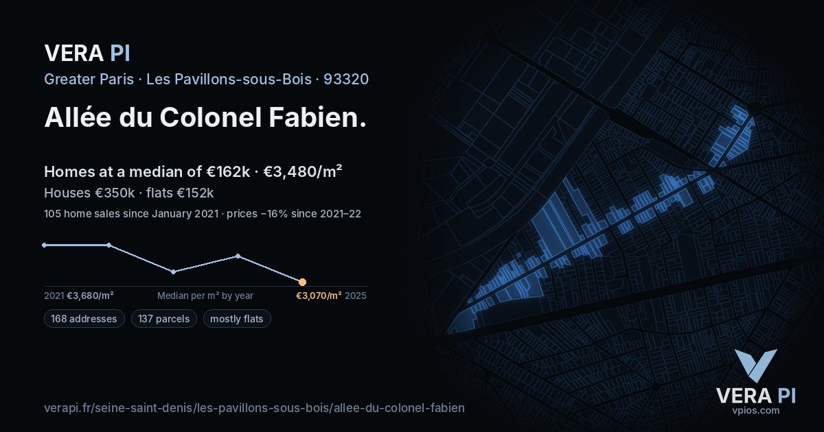 Allée du Colonel Fabien, Les Pavillons-sous-Bois at night – every parcel coloured by the prices around it, the street's own parcels lit