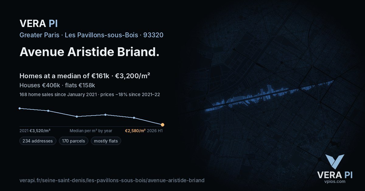 Avenue Aristide Briand, Les Pavillons-sous-Bois at night – every parcel coloured by the prices around it, the street's own parcels lit