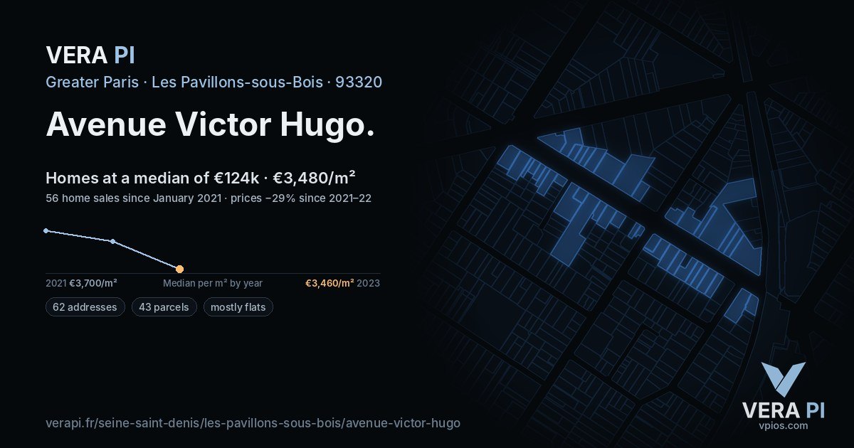 Avenue Victor Hugo, Les Pavillons-sous-Bois at night – every parcel coloured by the prices around it, the street's own parcels lit