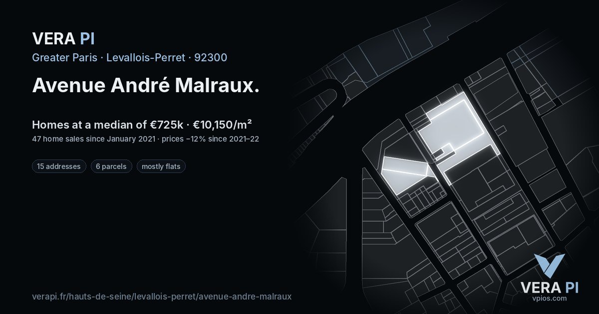 Avenue André Malraux, Levallois-Perret at night – every parcel coloured by the prices around it, the street's own parcels lit
