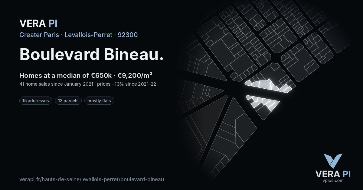 Boulevard Bineau, Levallois-Perret at night – every parcel coloured by the prices around it, the street's own parcels lit