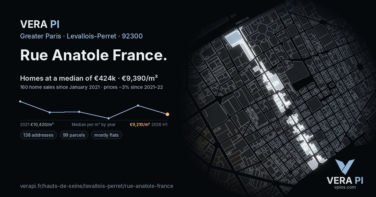 Rue Anatole France, Levallois-Perret at night – every parcel coloured by the prices around it, the street's own parcels lit