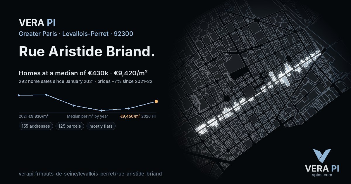 Rue Aristide Briand, Levallois-Perret at night – every parcel coloured by the prices around it, the street's own parcels lit