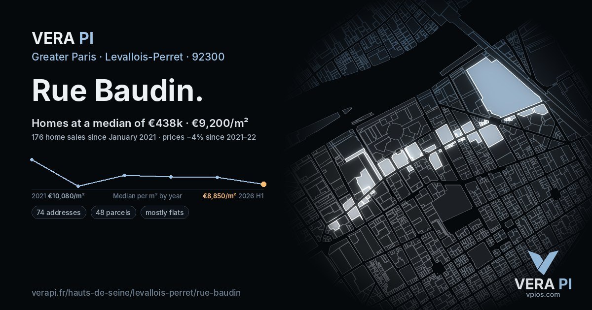 Rue Baudin, Levallois-Perret at night – every parcel coloured by the prices around it, the street's own parcels lit