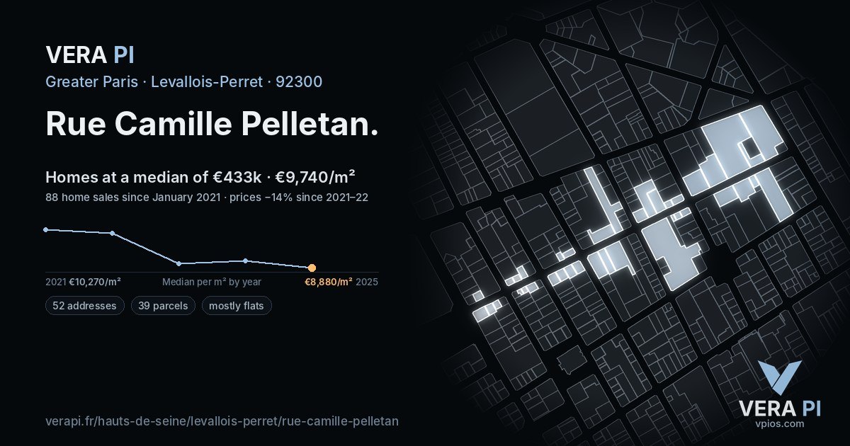 Rue Camille Pelletan, Levallois-Perret at night – every parcel coloured by the prices around it, the street's own parcels lit