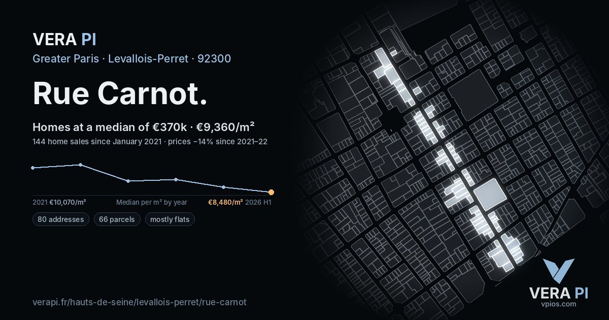 Rue Carnot, Levallois-Perret at night – every parcel coloured by the prices around it, the street's own parcels lit