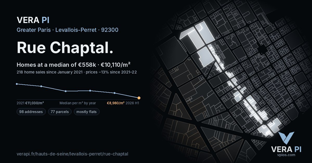 Rue Chaptal, Levallois-Perret at night – every parcel coloured by the prices around it, the street's own parcels lit