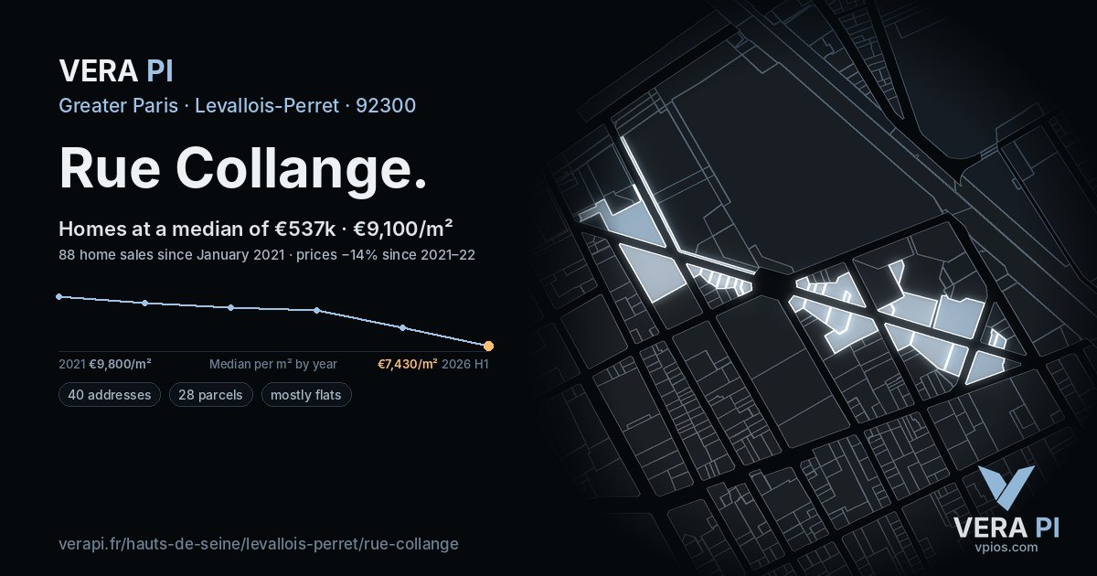 Rue Collange, Levallois-Perret at night – every parcel coloured by the prices around it, the street's own parcels lit