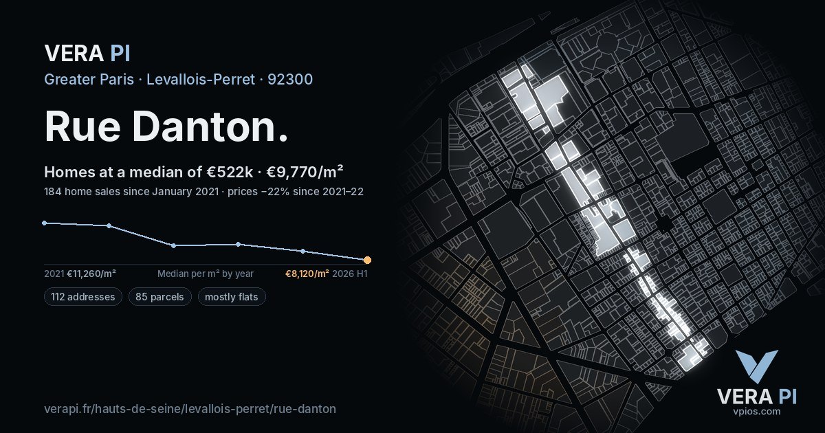 Rue Danton, Levallois-Perret at night – every parcel coloured by the prices around it, the street's own parcels lit