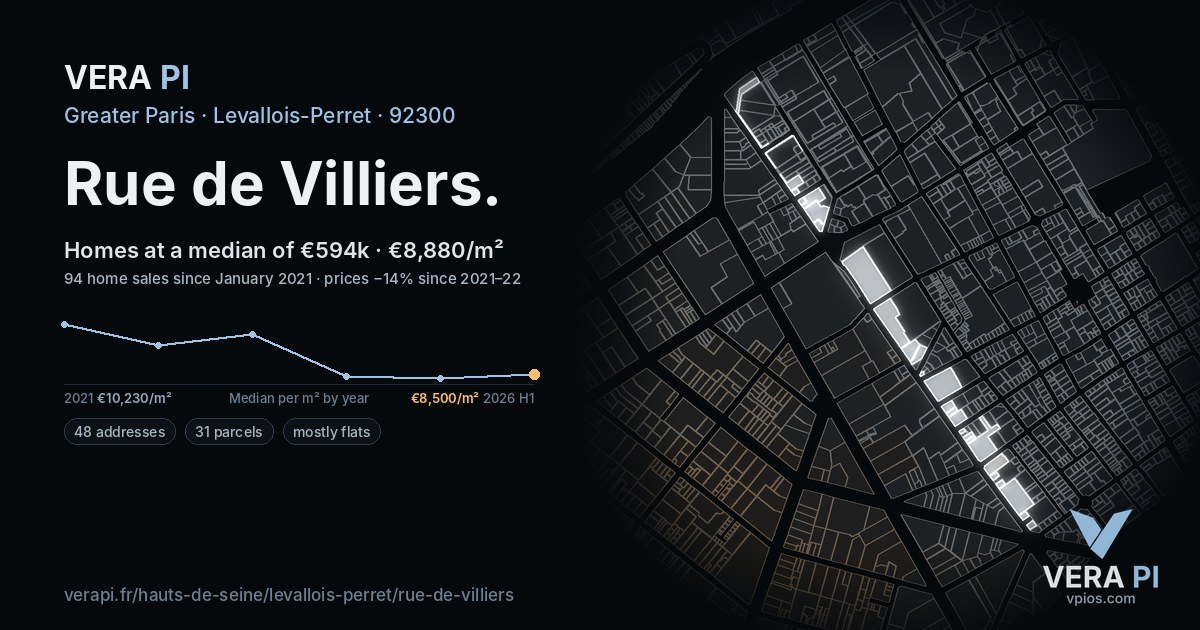 Rue de Villiers, Levallois-Perret at night – every parcel coloured by the prices around it, the street's own parcels lit