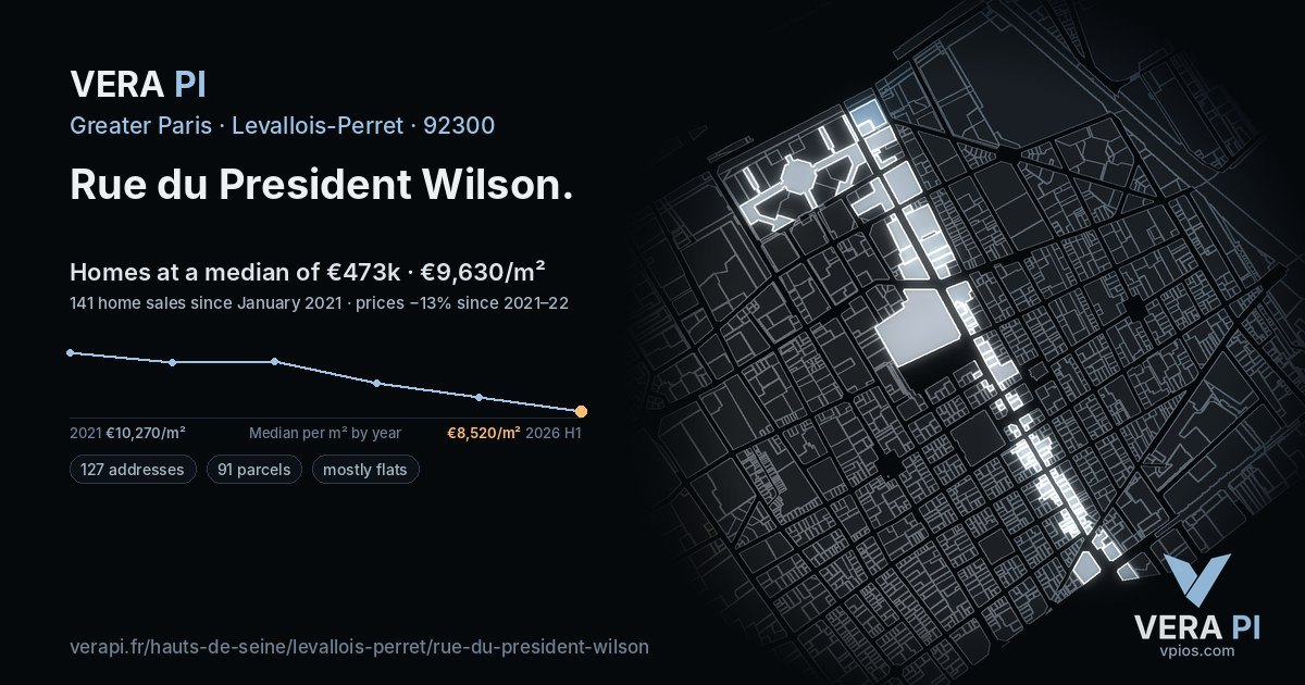 Rue du President Wilson, Levallois-Perret at night – every parcel coloured by the prices around it, the street's own parcels lit