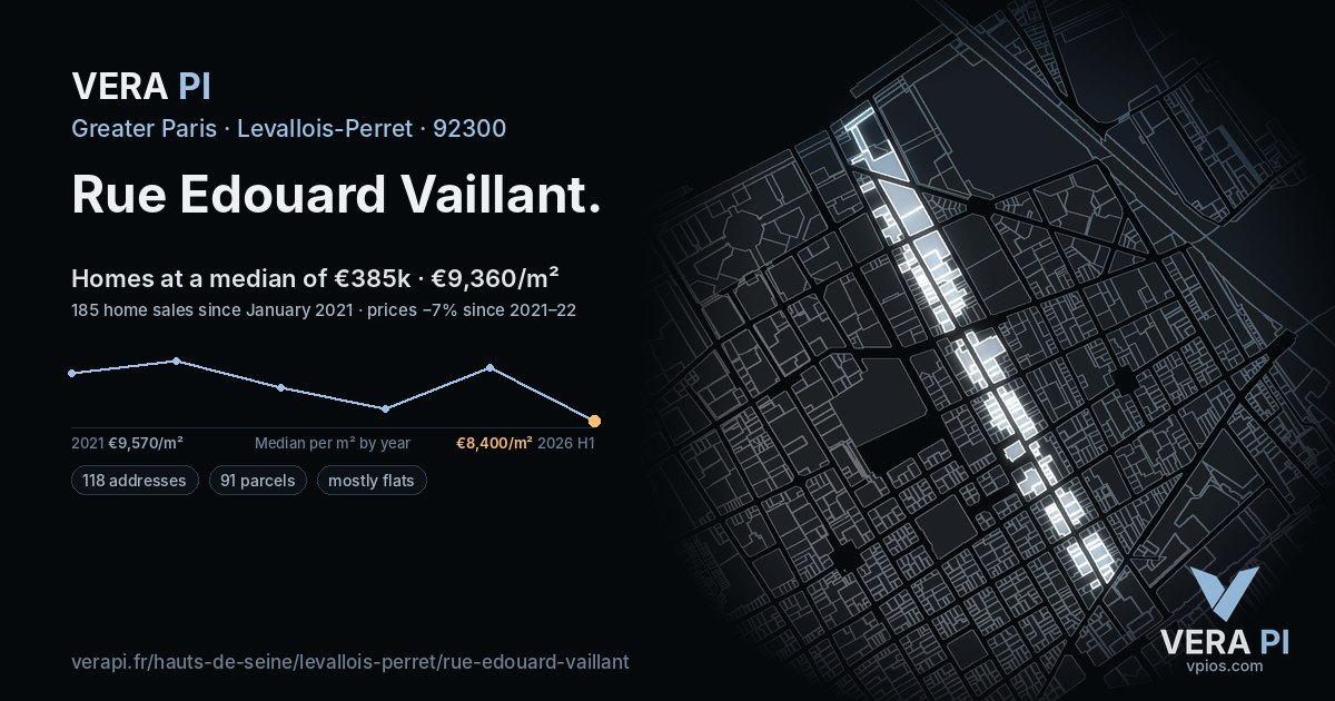 Rue Edouard Vaillant, Levallois-Perret at night – every parcel coloured by the prices around it, the street's own parcels lit