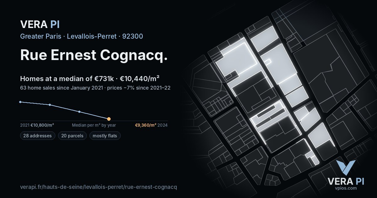 Rue Ernest Cognacq, Levallois-Perret at night – every parcel coloured by the prices around it, the street's own parcels lit