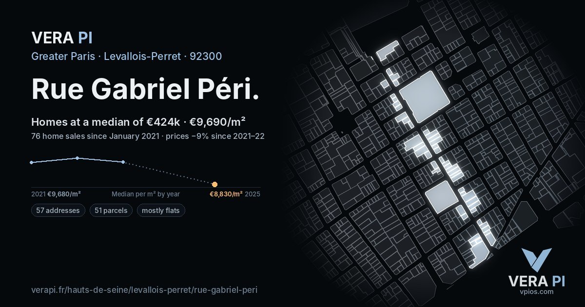 Rue Gabriel Péri, Levallois-Perret at night – every parcel coloured by the prices around it, the street's own parcels lit