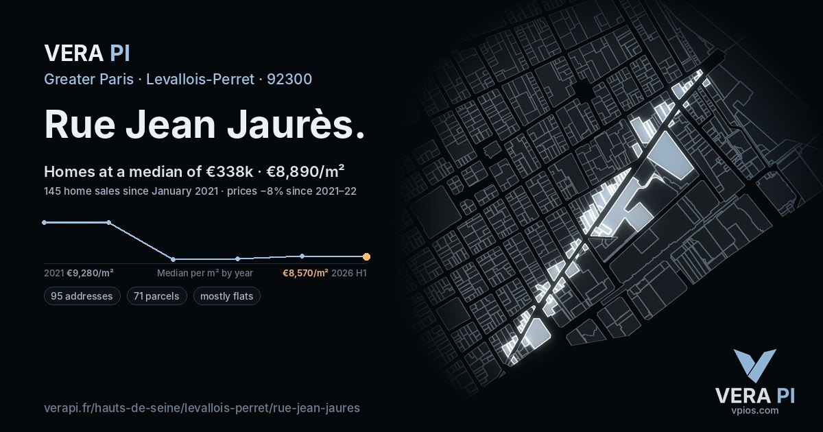 Rue Jean Jaurès, Levallois-Perret at night – every parcel coloured by the prices around it, the street's own parcels lit