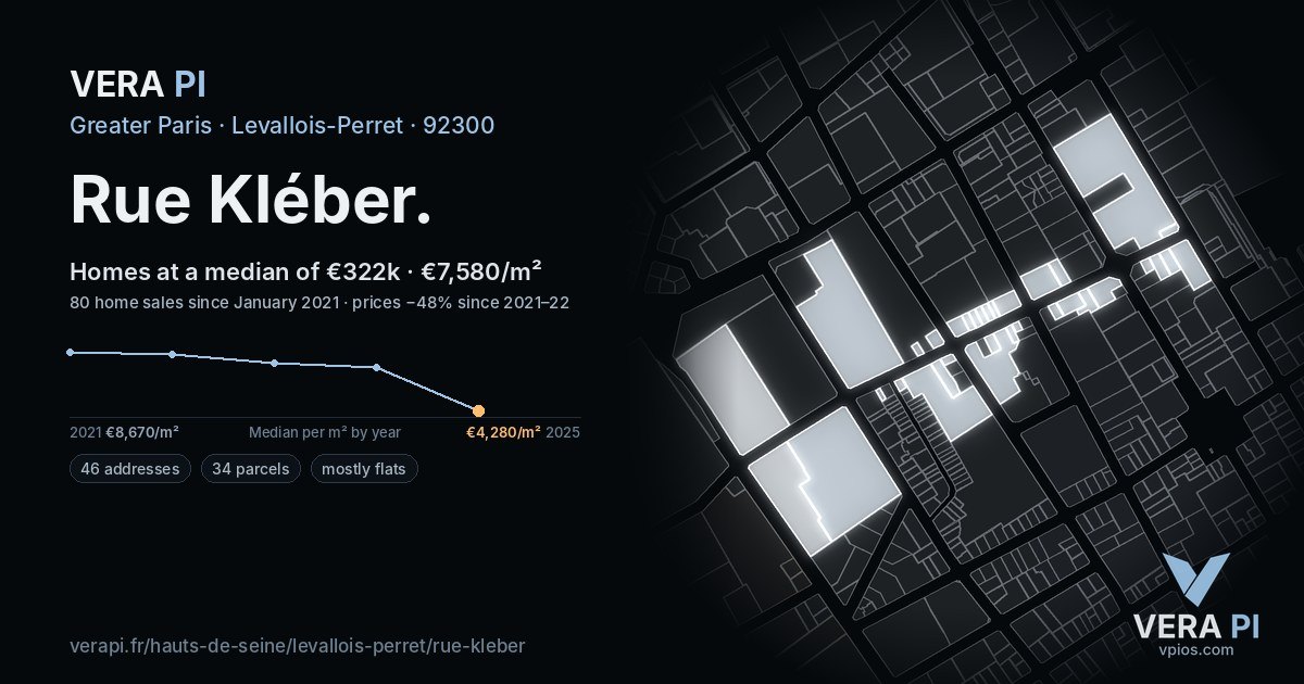 Rue Kléber, Levallois-Perret at night – every parcel coloured by the prices around it, the street's own parcels lit