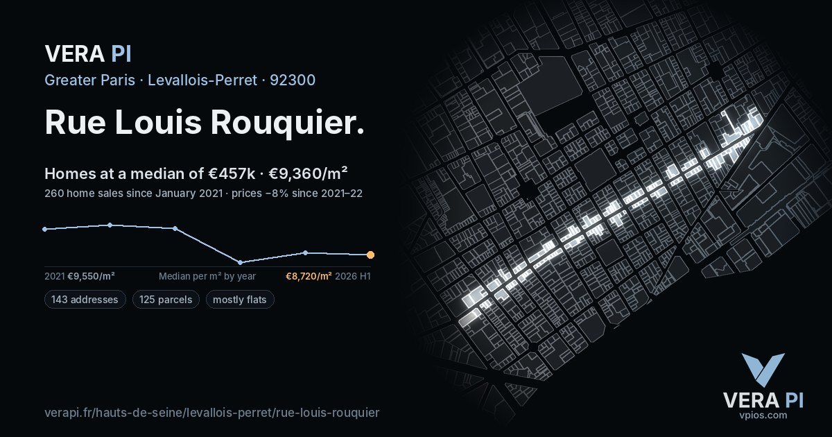 Rue Louis Rouquier, Levallois-Perret at night – every parcel coloured by the prices around it, the street's own parcels lit