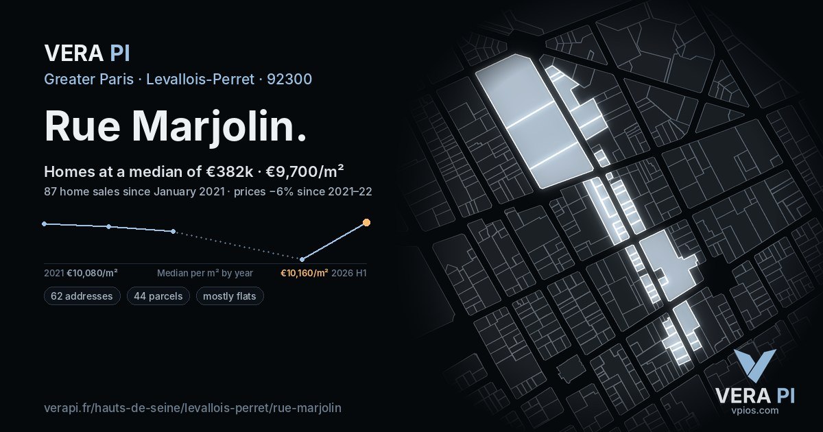 Rue Marjolin, Levallois-Perret at night – every parcel coloured by the prices around it, the street's own parcels lit