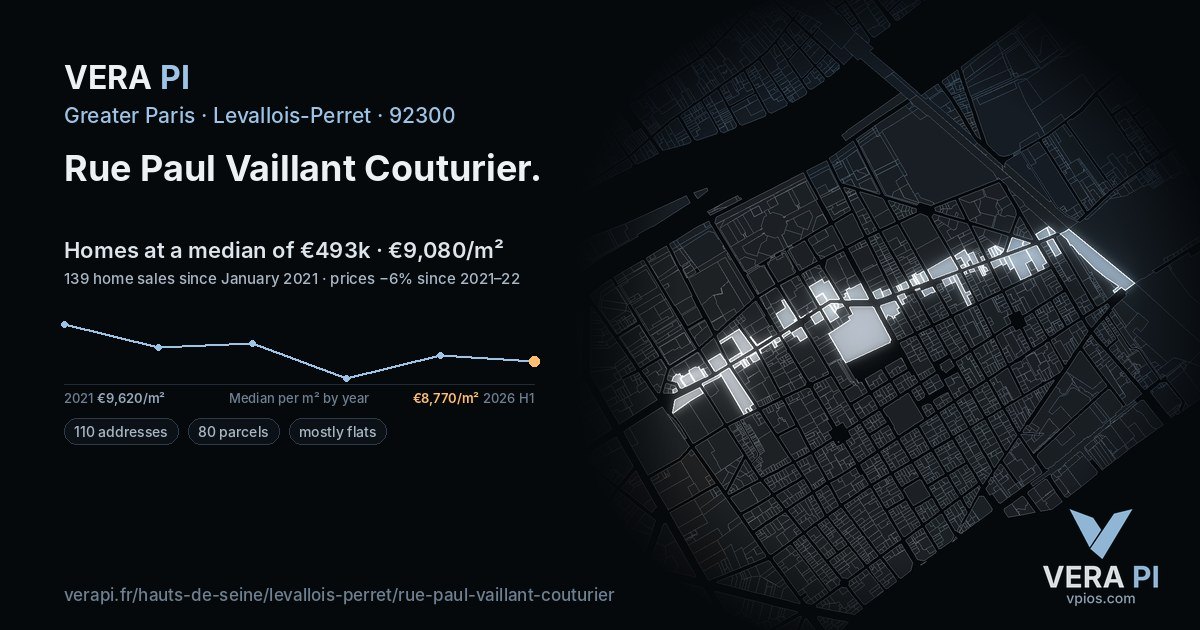 Rue Paul Vaillant Couturier, Levallois-Perret at night – every parcel coloured by the prices around it, the street's own parcels lit