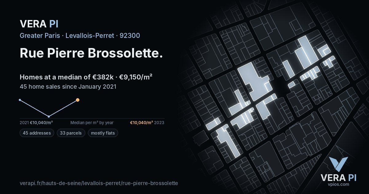 Rue Pierre Brossolette, Levallois-Perret at night – every parcel coloured by the prices around it, the street's own parcels lit
