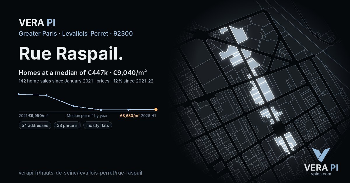 Rue Raspail, Levallois-Perret at night – every parcel coloured by the prices around it, the street's own parcels lit