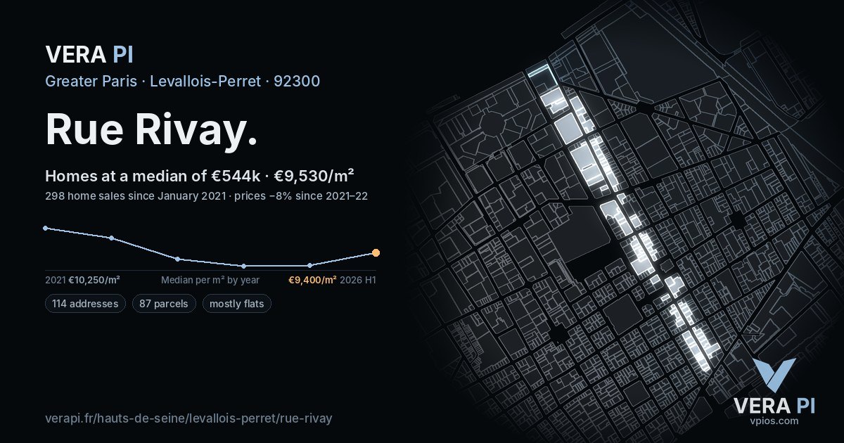 Rue Rivay, Levallois-Perret at night – every parcel coloured by the prices around it, the street's own parcels lit