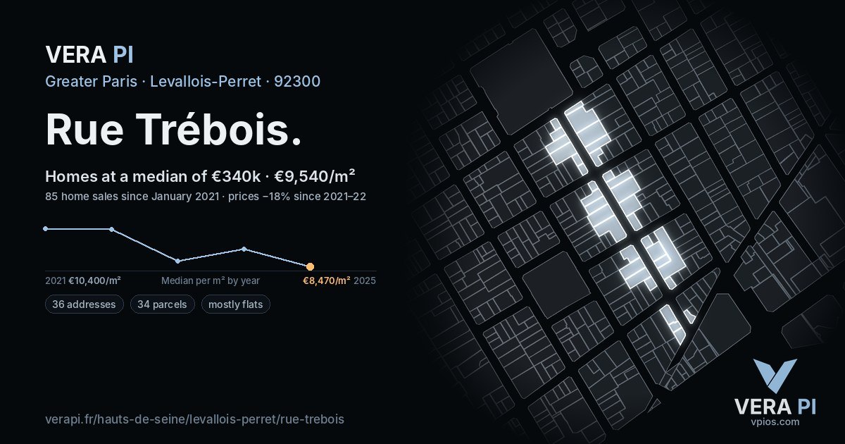 Rue Trébois, Levallois-Perret at night – every parcel coloured by the prices around it, the street's own parcels lit