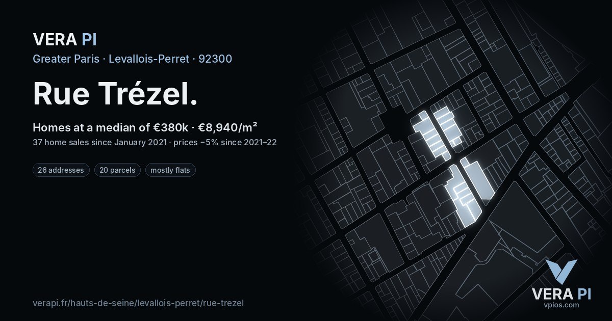 Rue Trézel, Levallois-Perret at night – every parcel coloured by the prices around it, the street's own parcels lit