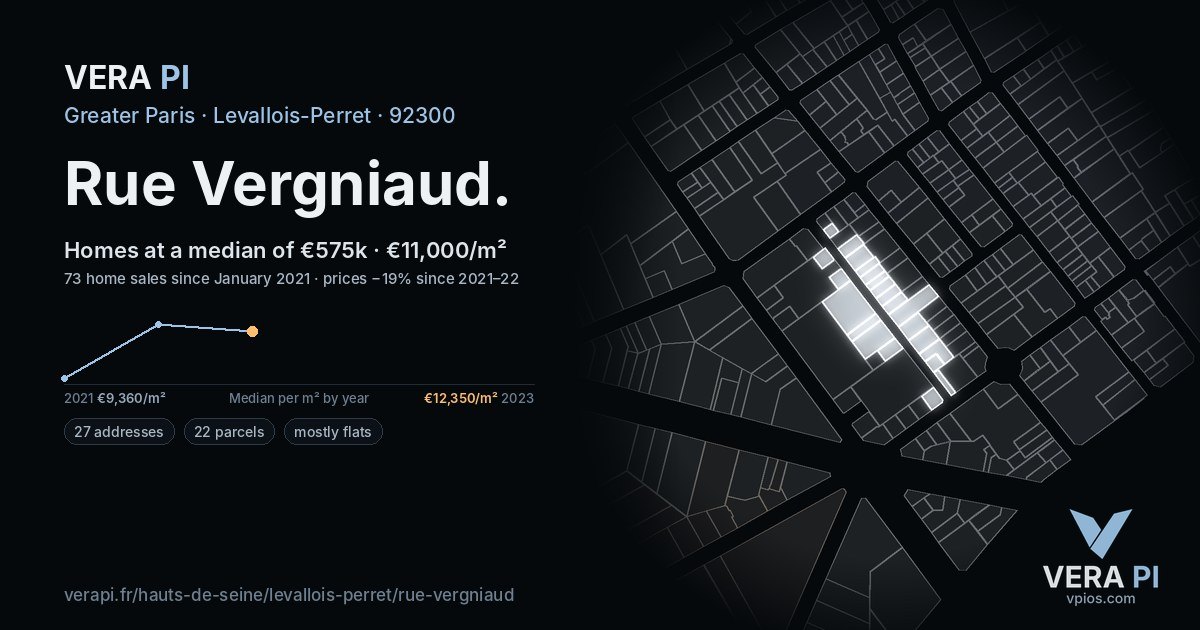 Rue Vergniaud, Levallois-Perret at night – every parcel coloured by the prices around it, the street's own parcels lit