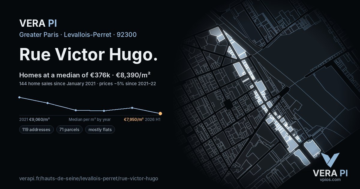Rue Victor Hugo, Levallois-Perret at night – every parcel coloured by the prices around it, the street's own parcels lit
