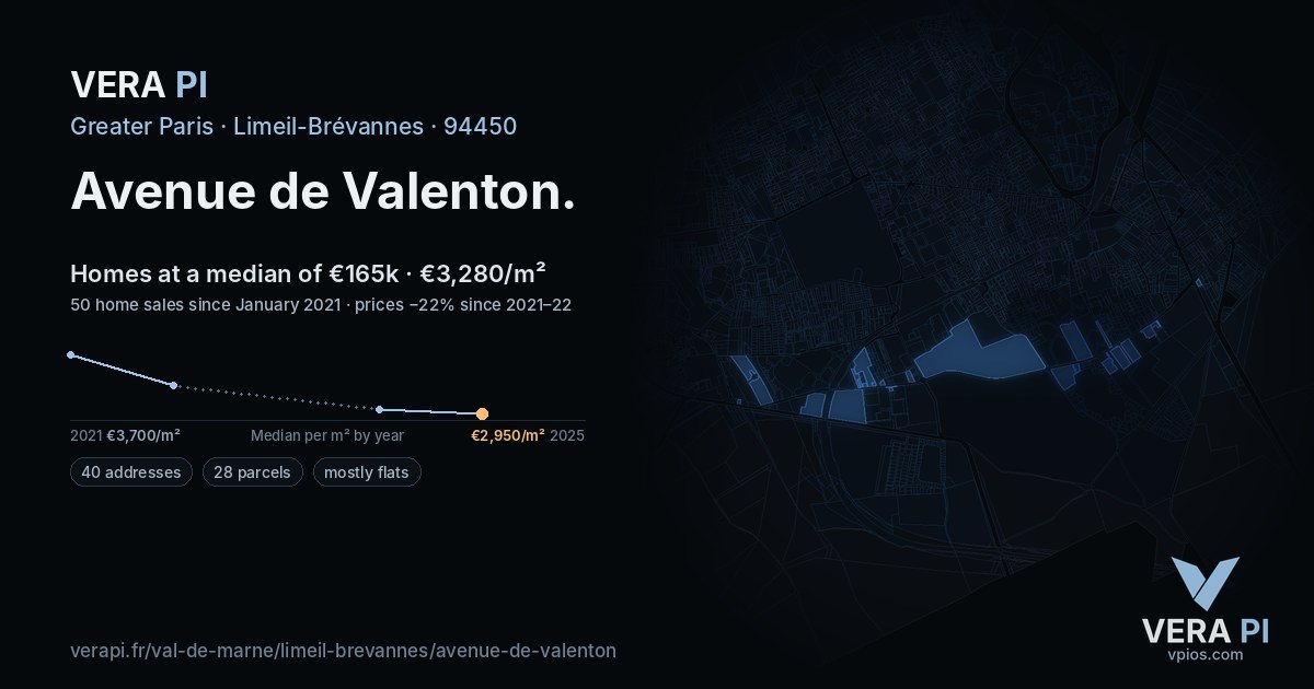 Avenue de Valenton, Limeil-Brévannes at night – every parcel coloured by the prices around it, the street's own parcels lit